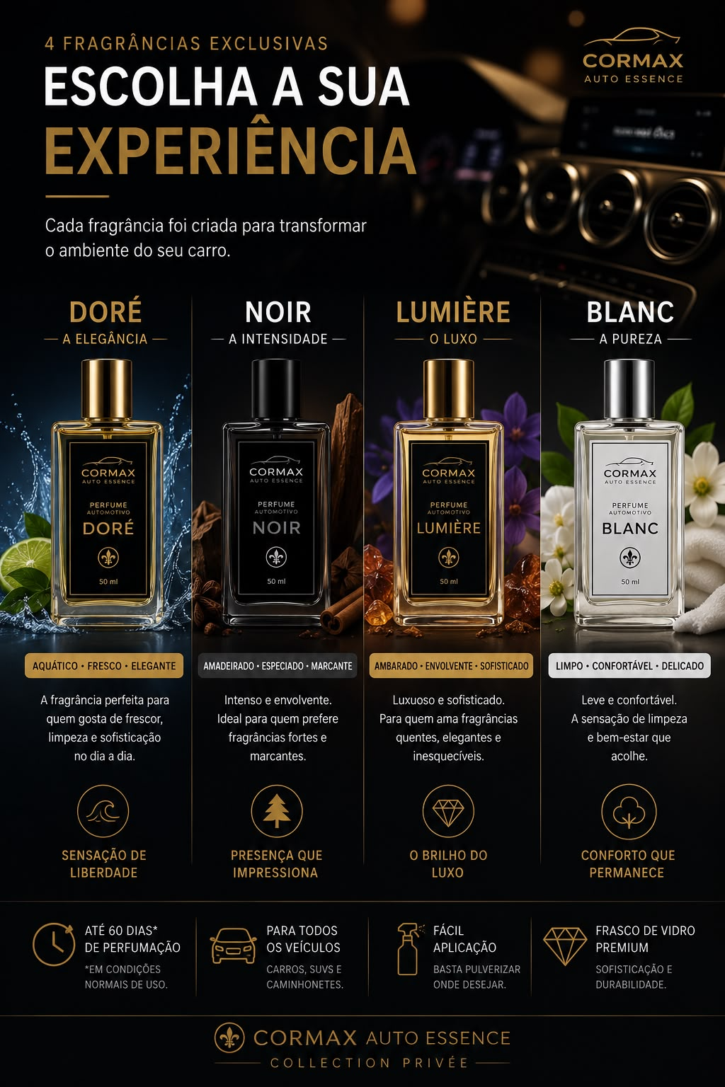 Perfume automotivo CorMax